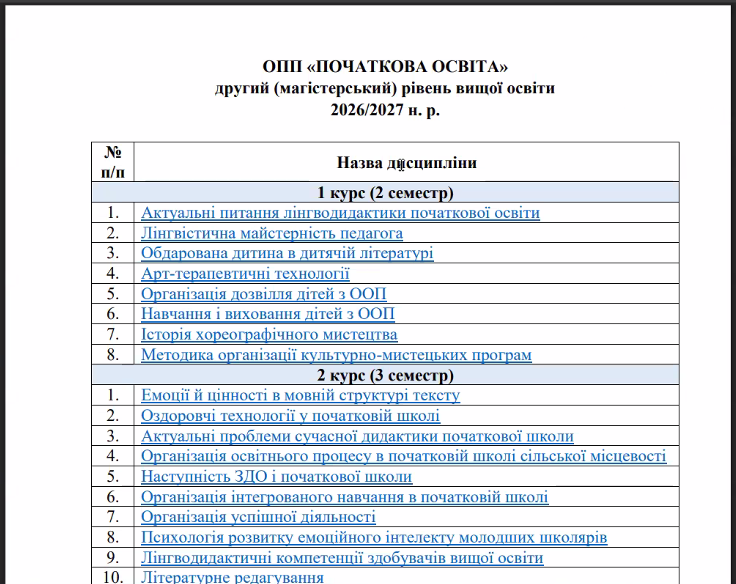 Ознайомлення магістрантів ОП «Початкова освіта» з каталогом вибіркових дисциплін професійної підготовки